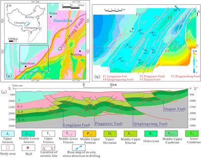 Prediction of formation pressure based on numerical simulation of in-situ stress field: a case study of the Longmaxi formation shale in the Nanchuan area, eastern Chongqing, China